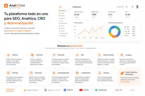 Analaitool, la herramienta de gestión de proyectos que me he currado.