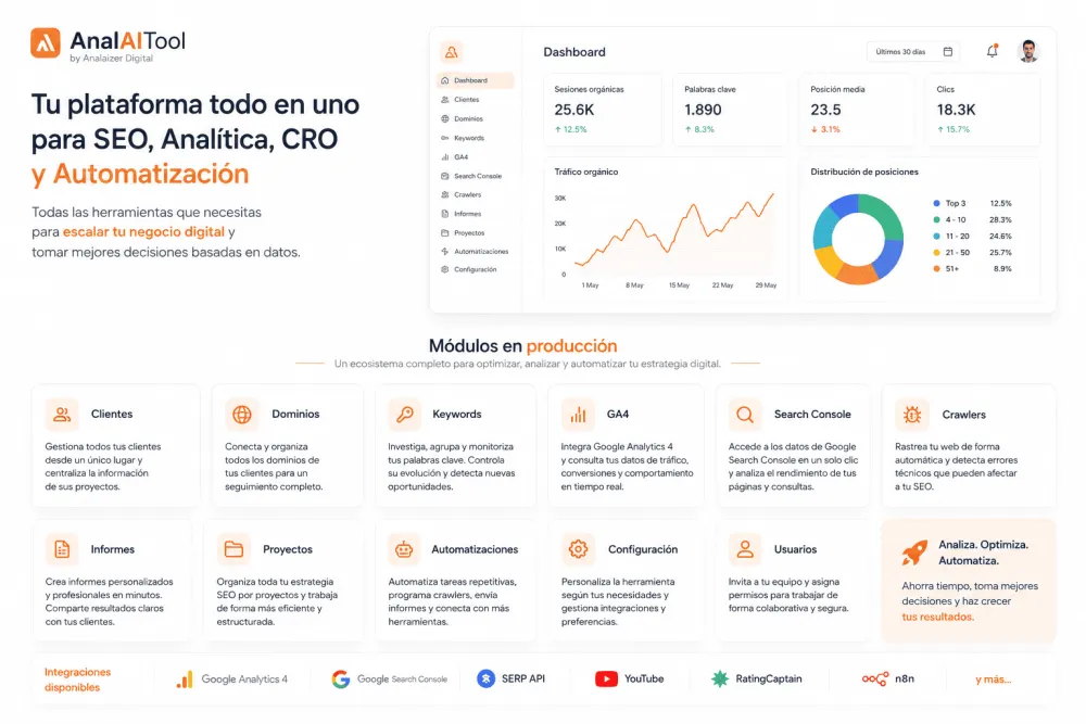 Analaitool, la herramienta de gestión de proyectos que me he currado.