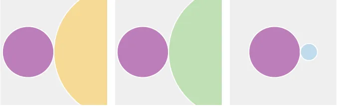 overlap de comparación