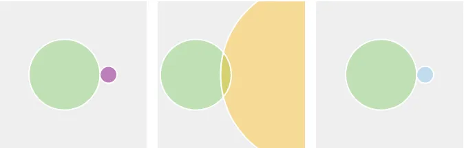 overlap de comparación con detalles