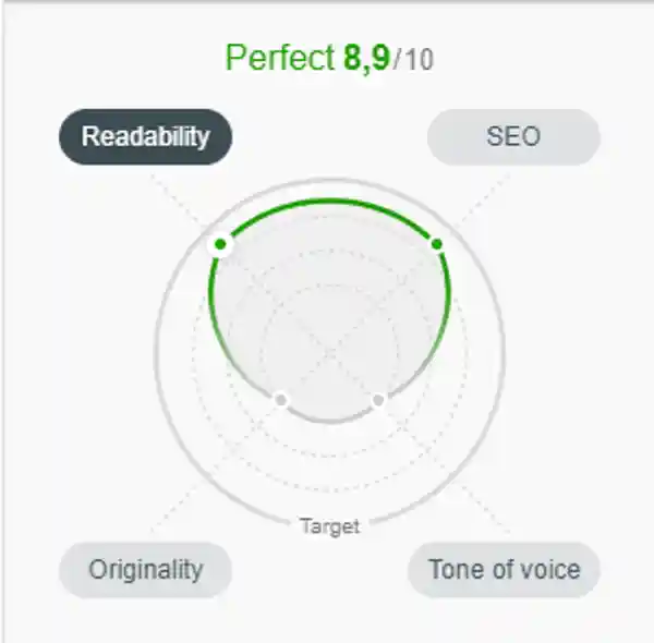 SEMrush SEO Asistente de escritura